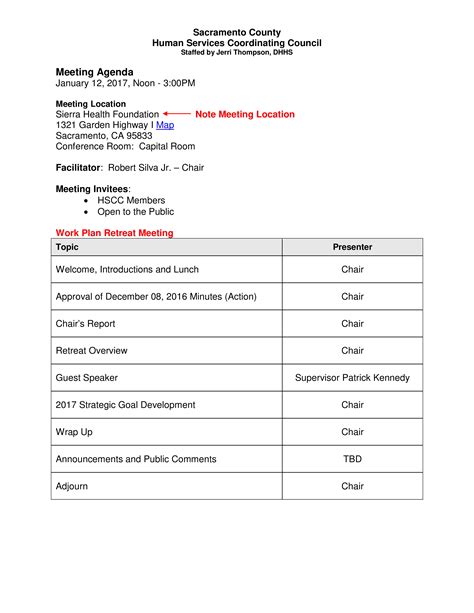 Retreat Meeting Agenda How To Create A Retreat Meeting Agenda