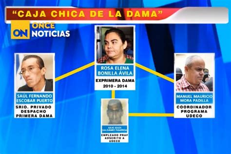 Caso Caja Chica De La Dama Archivos Once Noticias