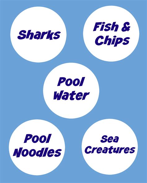 East Coast Mommy Diy Pool Party Ideas