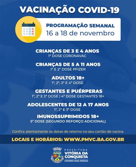 Covid Sms Divulga Programa O De Vacina O Nas Unidades De Sa De