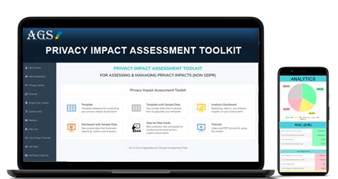 Best Piapii Privacy Impact Assessment Everything You Need To Know Ocm Solution