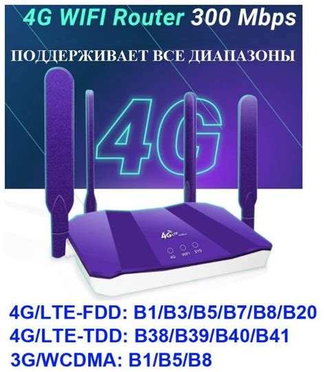 4G роутер WIFI С СИМ картой В подарок. Для дома, стильный, 4 внешние ...