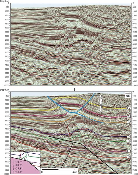 Uninterpreted And Interpreted Seismic Sections Across The Western Part Download Scientific