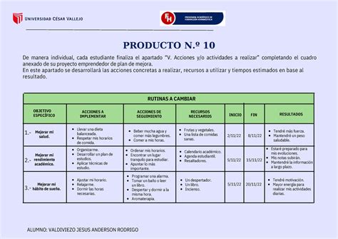 Indicaciones Producto Nº 10 Informe DE Proyecto PRODUCTO N º 10 1 2