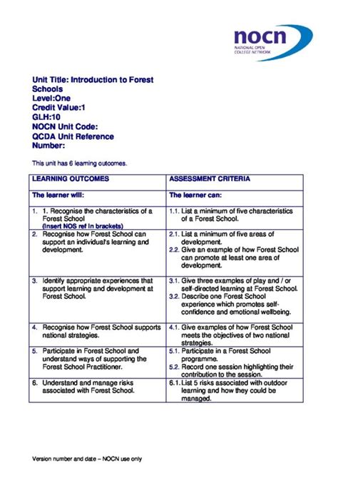 Level 1 Introduction To Forest School • Forest Schools In Northern