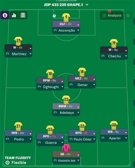 FM24 Positional Play Rotations And Relationism Tactic Added