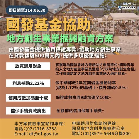 【創業新聞】協助地方創生度過凱米風災 國發基金推出振興融資方案