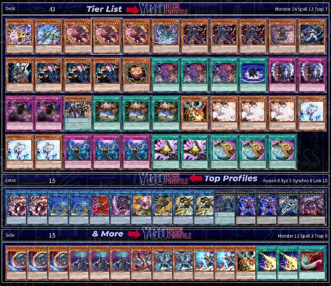 Unchained Deck Yu Gi Oh Tcg Meta Profiles