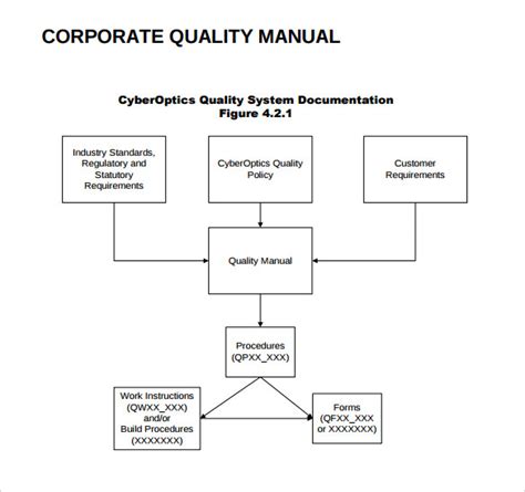 9001 Quality Manual Template - bestyfiles