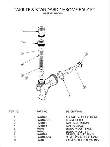 Perlick 525 Parts - Kegconnection