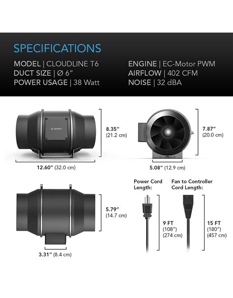 Cloudline T Duct Fan W Lcd Thermal Control Brew Grow