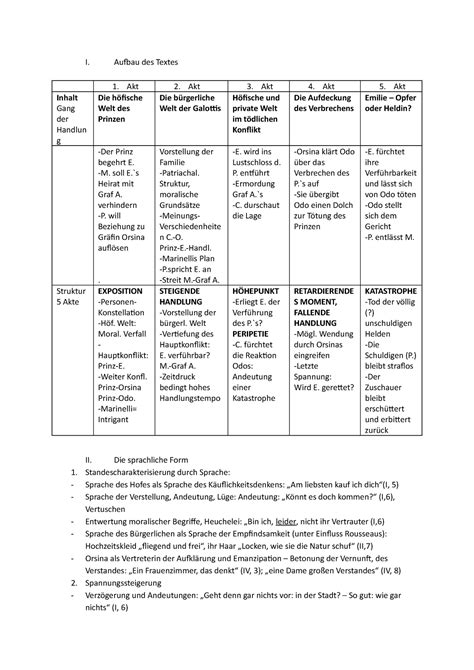 Aufbau Und Sprache Emilia Galotti Zusammenfassung I Aufbau Des