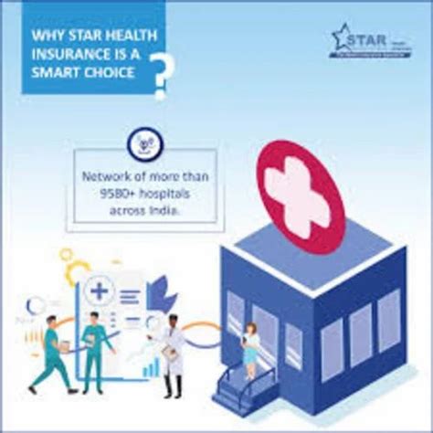 Star Health Insurance Agent Upto Years Rs Month Dreamecia