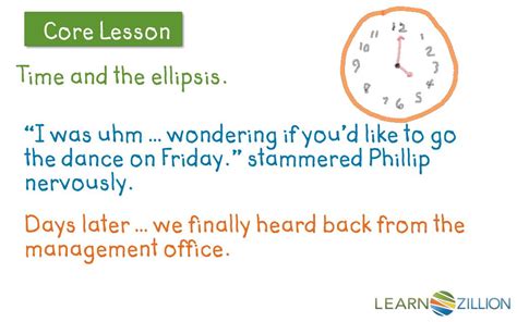 Ppt How Do You Use An Ellipsis To Indicate A Pause Or Break Powerpoint Presentation Id 2128079