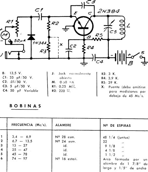 Grid Dip Meter De A Mhz Cir S