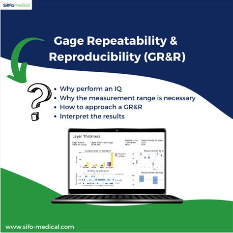 Conducting A Gage R R Study With Minitab Explained With A Practical