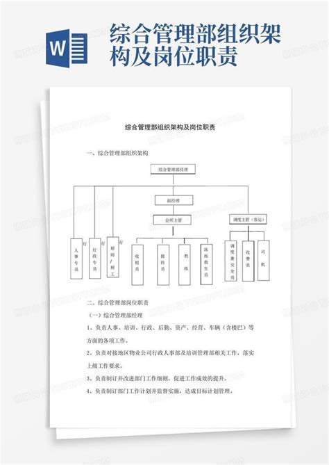 综合管理部组织架构及岗位职责 Word模板下载编号qpejymyx熊猫办公