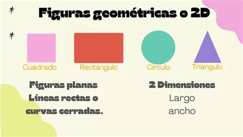 Figuras Y Cuerpos Geom Tricos Profe Social