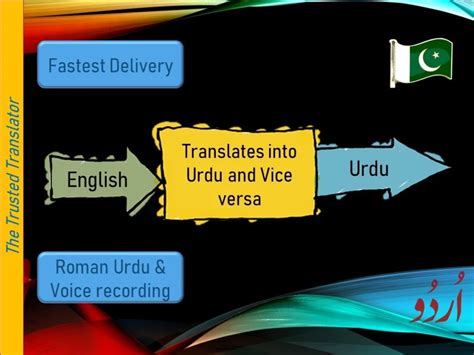 True Translation English To Urdu Vice Versa Without Error Upwork