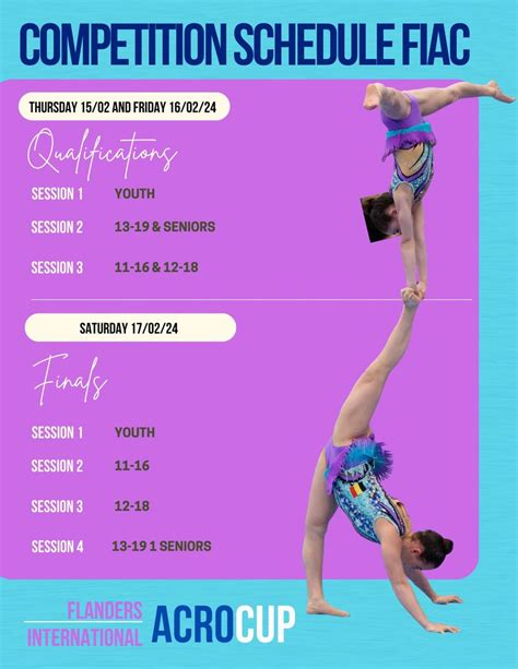 Gymnastics Olympics 2024 Schedule Nsw Janet Gwendolyn