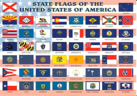 state flags | Allegiance Flag Company