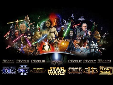 Star Wars Characters Wallpapers - Top Free Star Wars Characters ...