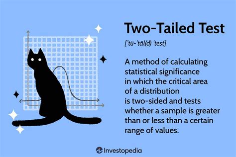 What Is A Two Tailed Test Definition And Example