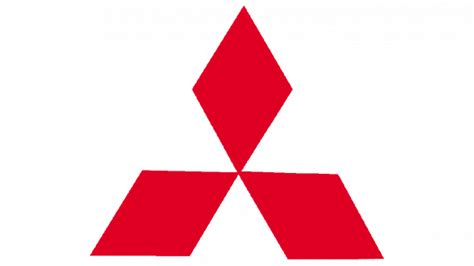 Mitsubishi Logo Meaning And History Mitsubishi Symbol