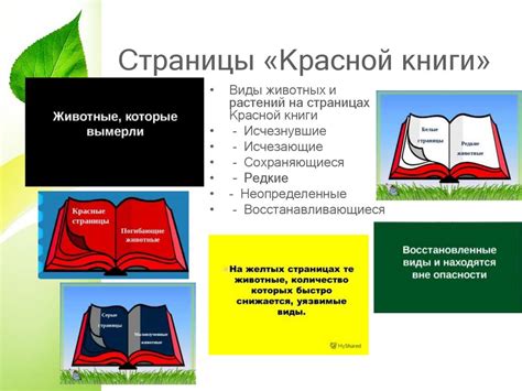 Красная Книга Картинки – Telegraph