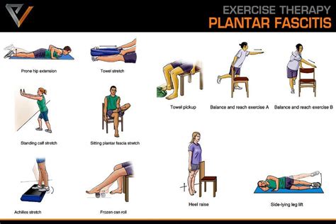 Free Is Exercise Bad For Plantar Fasciitis At Home - Cardio Workout Exercises