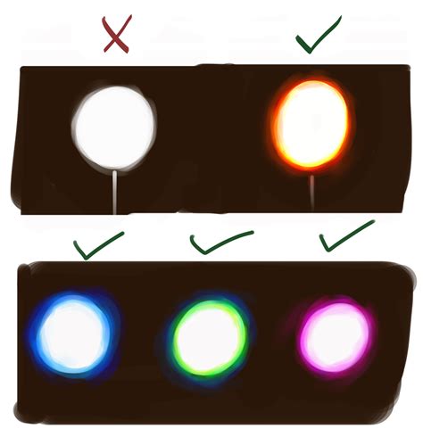 Three Different Colored Lights Are Shown With Arrows Pointing To The