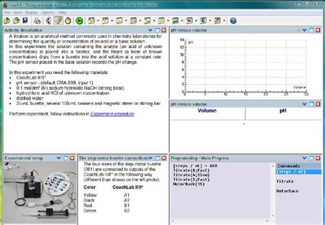 Screen Shot Of A Coach Activity On Titration With An Automated Ph