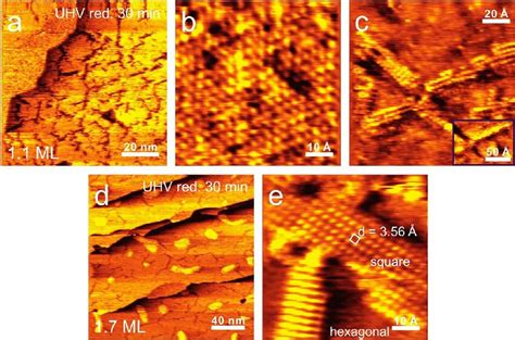 Stm Topographic And Atomically Resolved Images Obtained From And