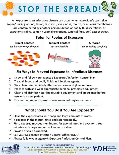 STOP THE SPREAD! - Emergency Medical Services