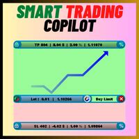 buy  smart trading copilot trading utility  metatrader