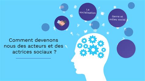 Comment Devenons Nous Des Acteurs Et Actrices Sociaux By Simon Bernard