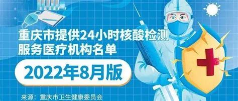 实用！重庆市24小时核酸检测服务医疗机构完整名单科普科技自然科学基金