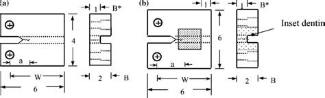 Details Of The Compact Tension CT Specimen Geometry Used In