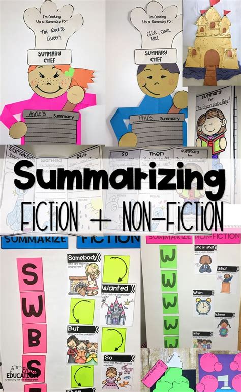 Teach Students How To Summarize Fiction And Non Fiction Text With Tons