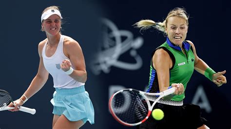 Italian Open 2023 Liudmila Samsonova Vs Anett Kontaveit Preview Head