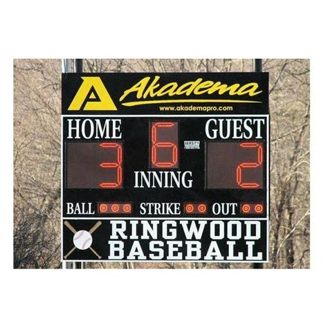 Varsity Scoreboards 3314HH Baseball/Softball Scoreboard – Pro Sports Equip