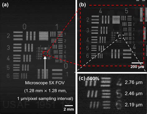 Imaging Results Of The Usaf 1951 Resolution Target A Imaging Results