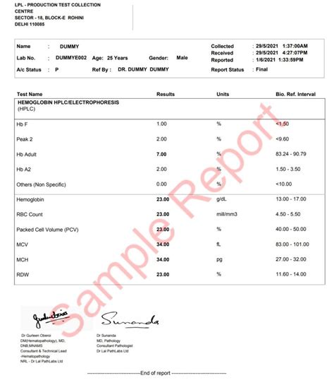 HPLC Test Price Purpose Procedure Results 2025