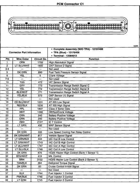 Free Cadillac Wiring Diagrams Qanda For Pcm And Radio Wiring Justanswer