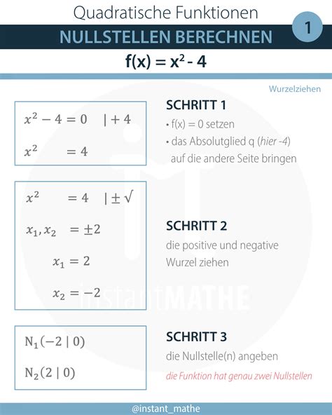 Nullstellen InstantMathe