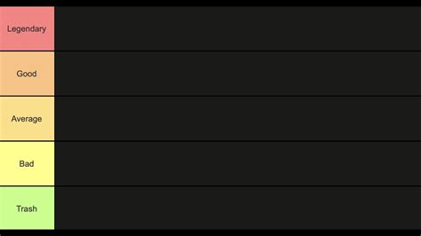 Tier List For All Legendary Quirk In My Hero Mania Roblox YouTube