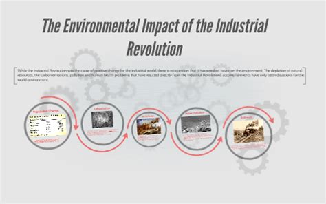 The Environmental Impact of the Industrial Revolution by AmIne ...