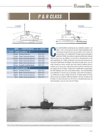 Les Sous Marins De La Seconde Guerre Mondiale