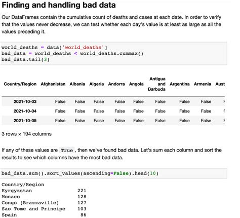 Learn How To Build Interactive Data Analytics Dashboards With Python