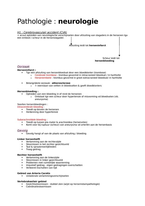 Neuro 2 Pathologie Neurologie H1 Cerebrovasculair Accident CVA